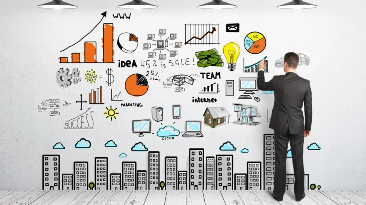 entrepreneurship learning