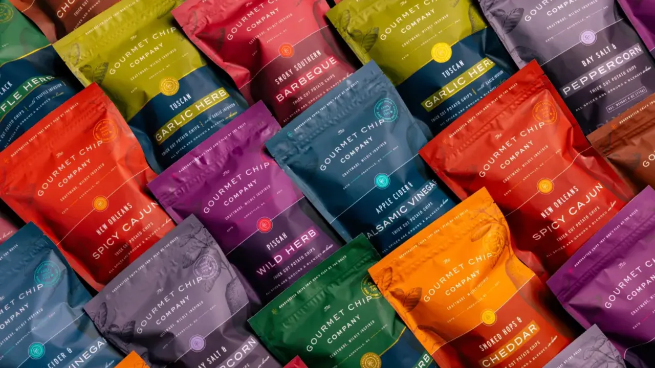 branding consistency