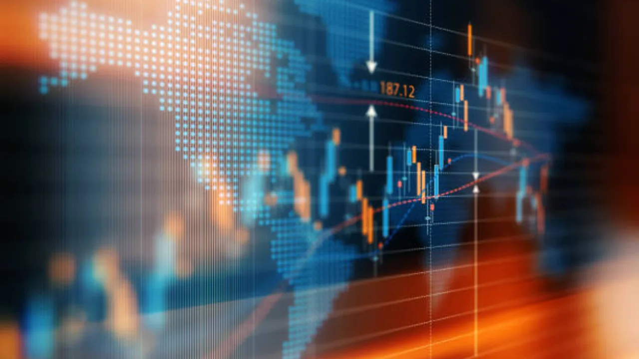 global capex trends by sector